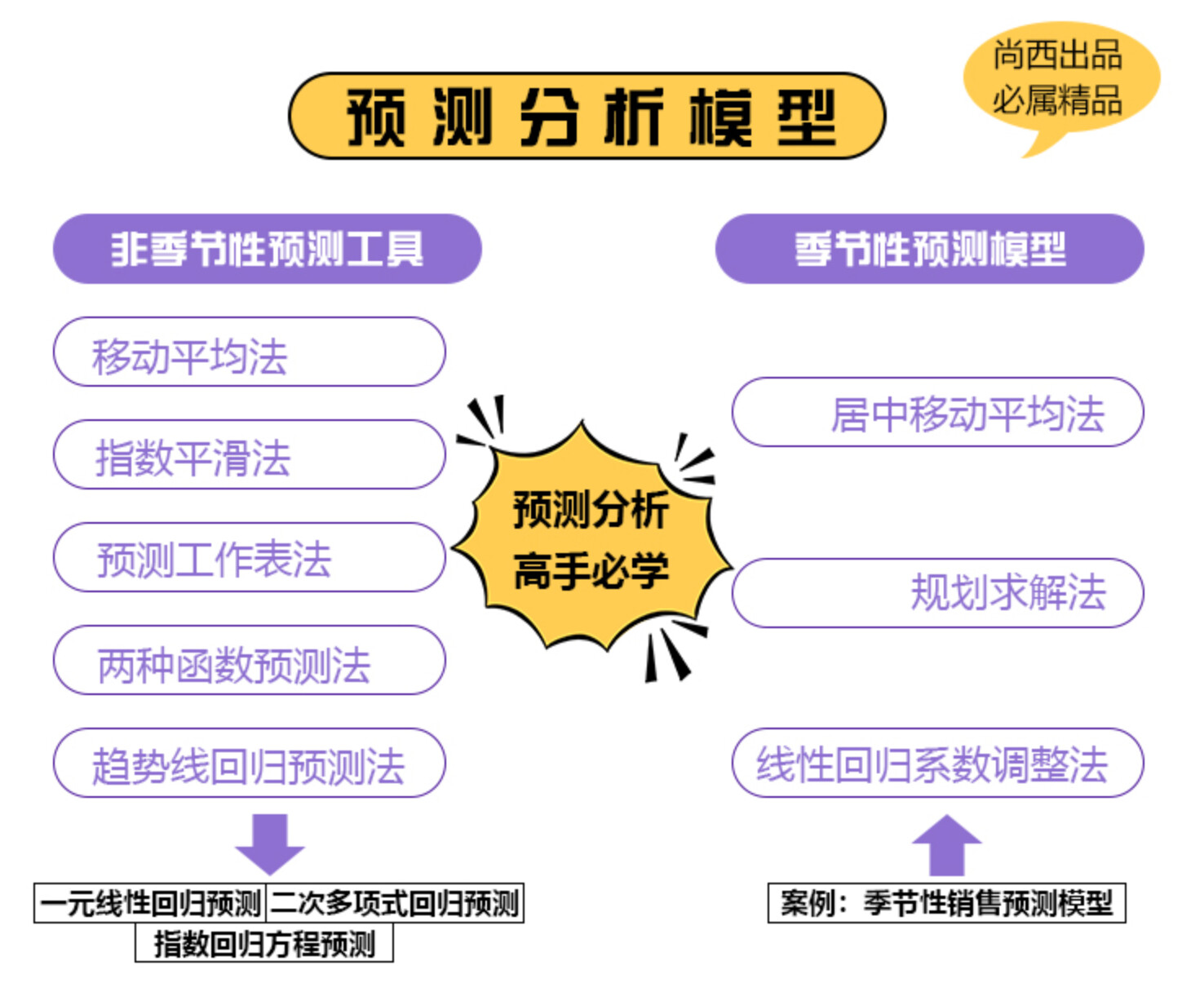 古村奇遇：解密777788888精準(zhǔn)免費(fèi)4肖預(yù)測背后的智慧與盲區(qū)