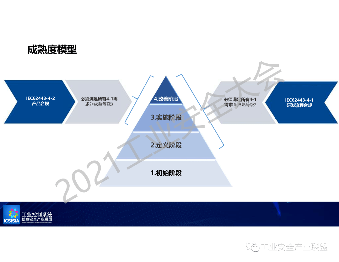 夢回唐朝 第8頁