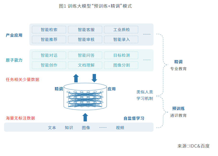 新澳2025最精準(zhǔn)正最精準(zhǔn):深度解析未來趨勢的科學(xué)路徑與實(shí)踐