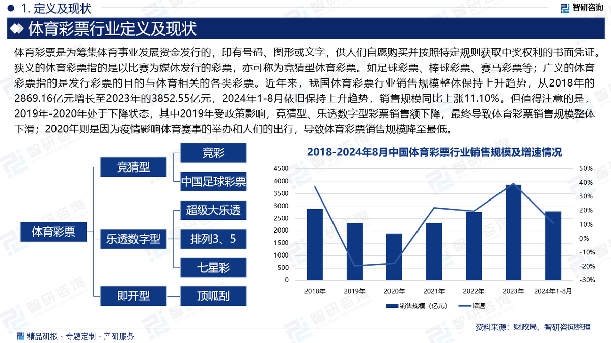 聚焦2025天天彩免費(fèi)大全:一場席卷網(wǎng)絡(luò)社會的輿論風(fēng)暴與利益博弈