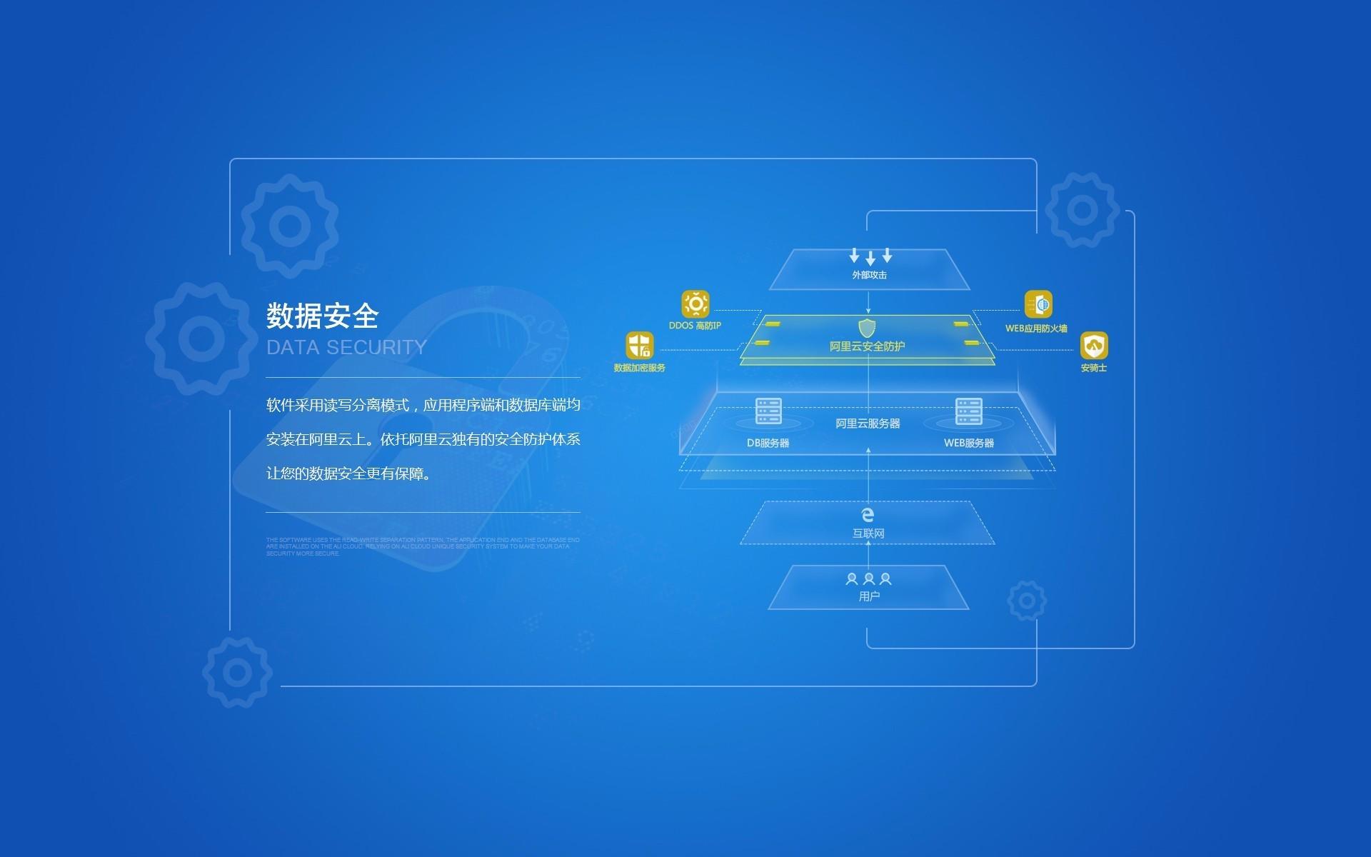 7777788888管家婆老家深度解析:守護您的財務(wù)數(shù)據(jù)核心與安全