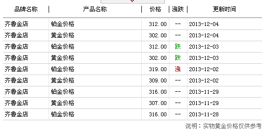 新澳門2025年開獎(jiǎng)記錄深度解析：展望未來(lái)與數(shù)據(jù)趨勢(shì)