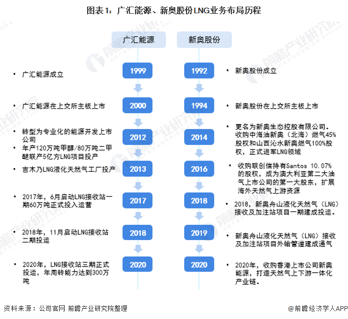 2025新奧天天開(kāi)獎(jiǎng)記錄深度解析:每日開(kāi)獎(jiǎng)信息查詢?nèi)ヂ耘c價(jià)值挖掘