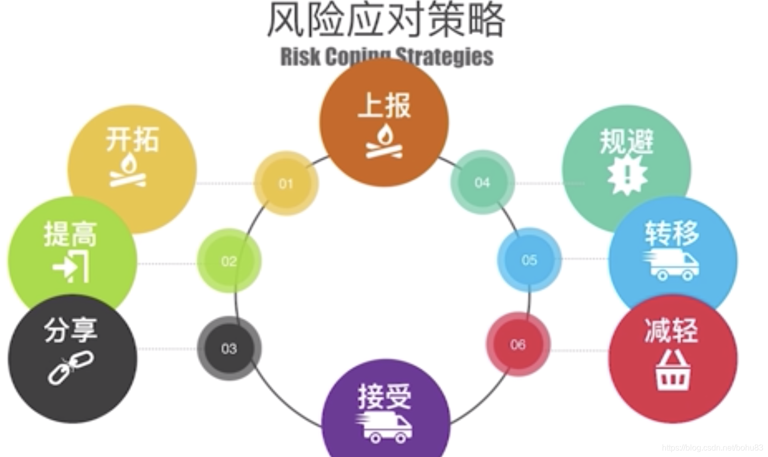 新澳門2025年開獎記深度解析:把握未來趨勢與關鍵信息