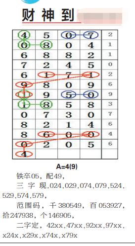 深度解析：鐵算算盤4887開獎(jiǎng)資料的價(jià)值與高效利用全攻略