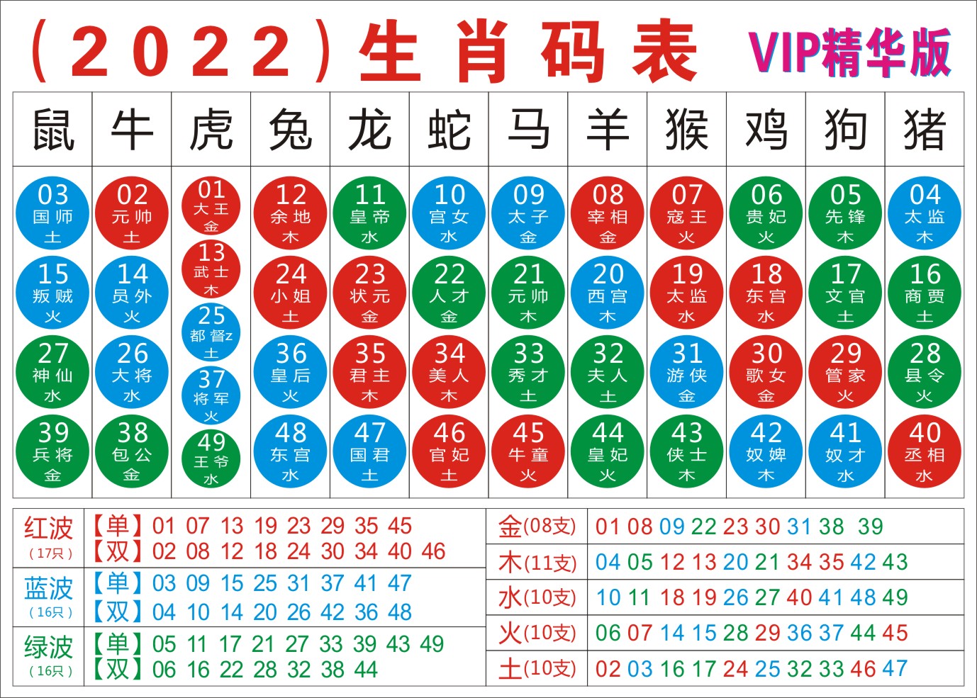 新澳門(mén)今晚開(kāi)獎(jiǎng)結(jié)果號(hào)碼查詢表：超實(shí)用全方位查詢攻略與權(quán)威解讀