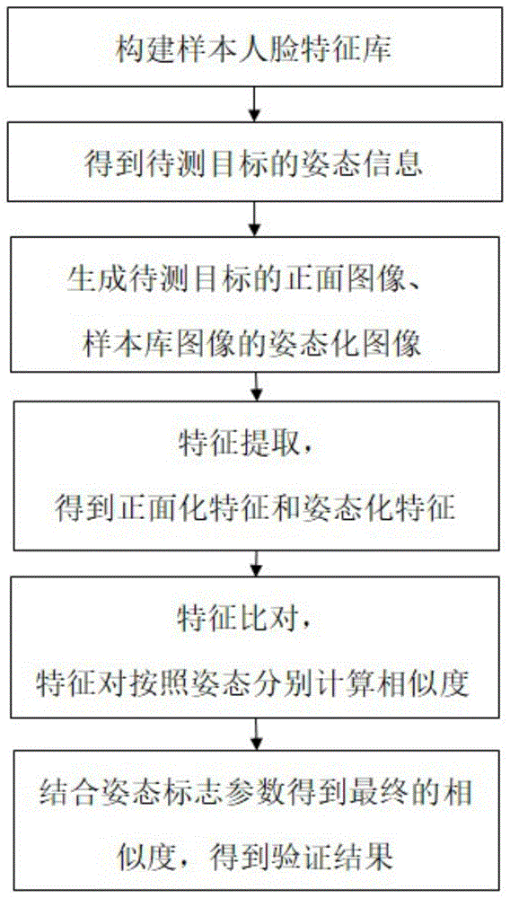 2025天天開好彩大全正版深度解析：數(shù)據(jù)、方法與趨勢全攻略