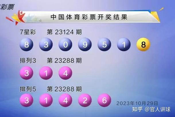新澳門彩最快開獎記錄特寫：數(shù)據(jù)流轉(zhuǎn)、信任基石與場景聚合