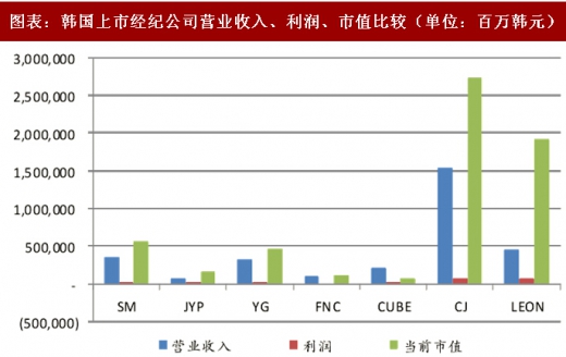 韓國(guó)明星資訊：深度剖析韓流文化，掌握娛樂(lè)前沿全攻略