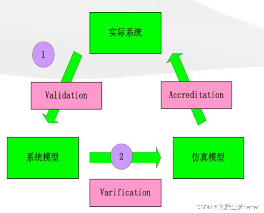 濠江迷蹤：2025澳門開獎結(jié)果查詢的數(shù)字沙盤推演與未來邊界
