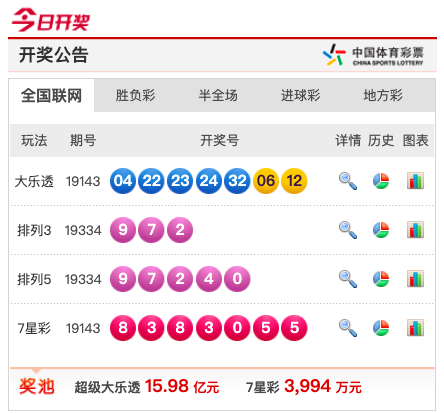 《新奧天天開獎(jiǎng)資料大全600tkm》:熱點(diǎn)爭議下的數(shù)據(jù)博弈與輿論審視