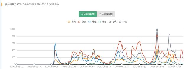 聚焦“管家婆白小姐四肖精選期期準(zhǔn)”:網(wǎng)絡(luò)預(yù)測亂象的社會輿論博弈