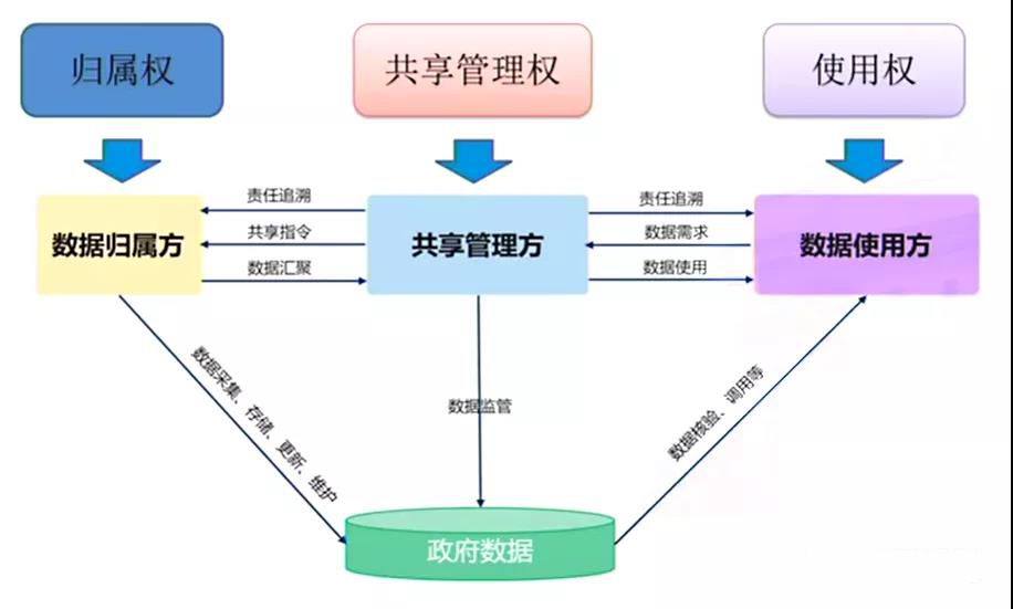 新奧精準(zhǔn)免費(fèi)資料提供：多元場(chǎng)景下的價(jià)值特寫與沖擊解析