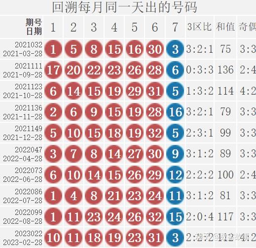 2025新奧歷史開(kāi)獎(jiǎng)結(jié)果：時(shí)間沙漏中的能源奇遇與未來(lái)回響