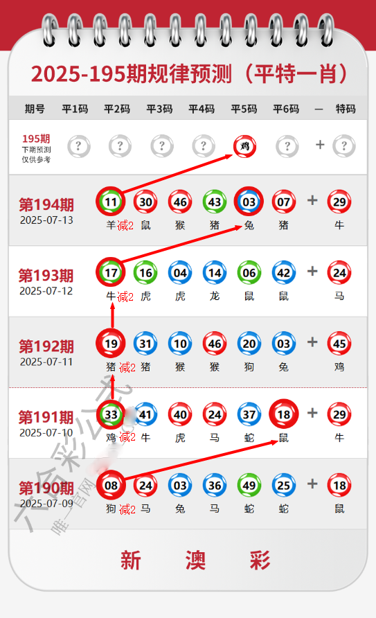 數(shù)字奇遇：探尋2025澳門(mén)開(kāi)獎(jiǎng)結(jié)果查詢(xún)的迷霧與理性之光