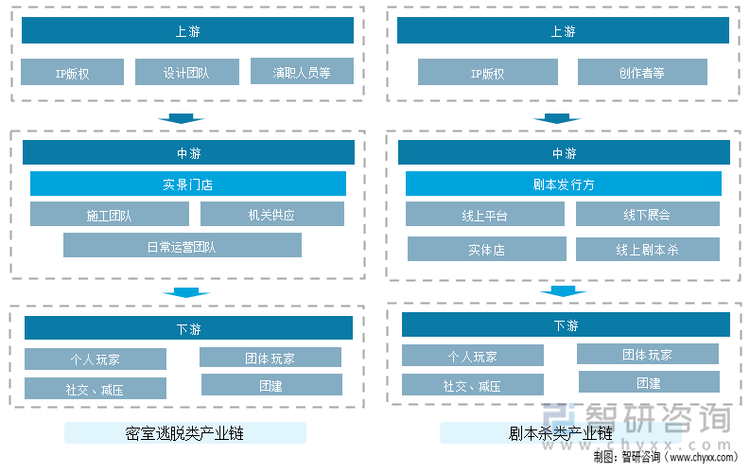 深度解析：披哥3疑似為林志穎修改賽制，爭議背后有何考量？