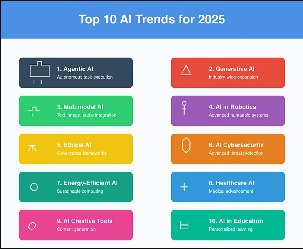 未來(lái)奇遇:解密2025新奧今晚資料的深海探秘