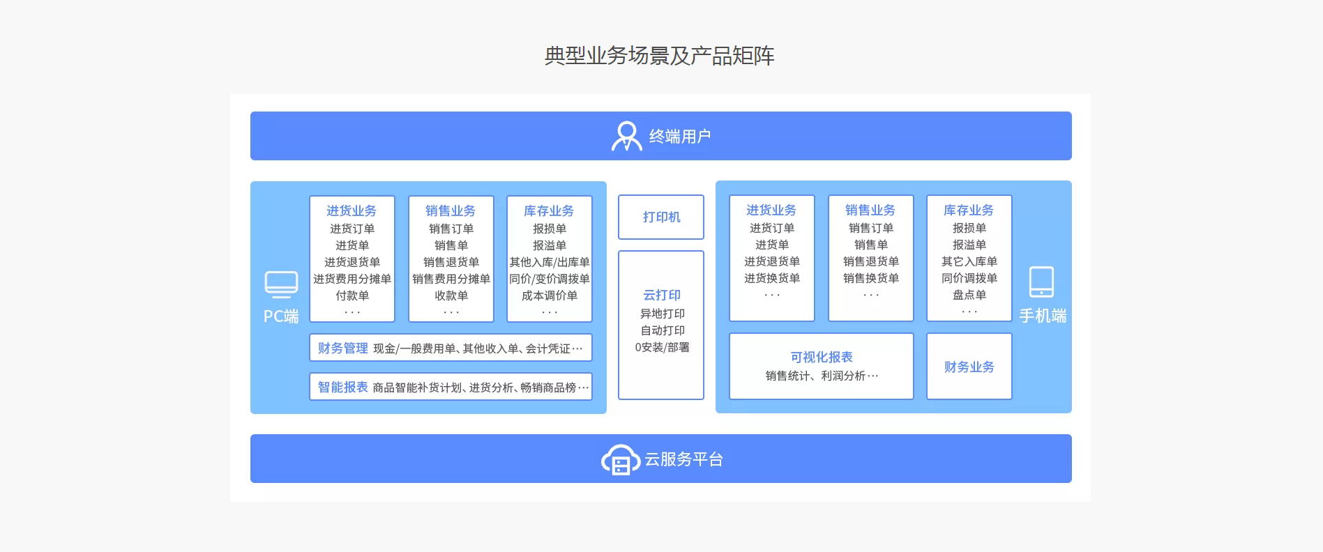 管家婆正版內(nèi)部精選大全：企業(yè)管理必備指南與實(shí)操案例解析