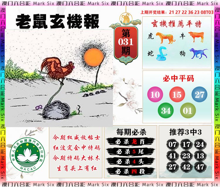 澳門(mén)六肖中特馬深度解析:掌握核心機(jī)制與權(quán)威預(yù)測(cè)技巧