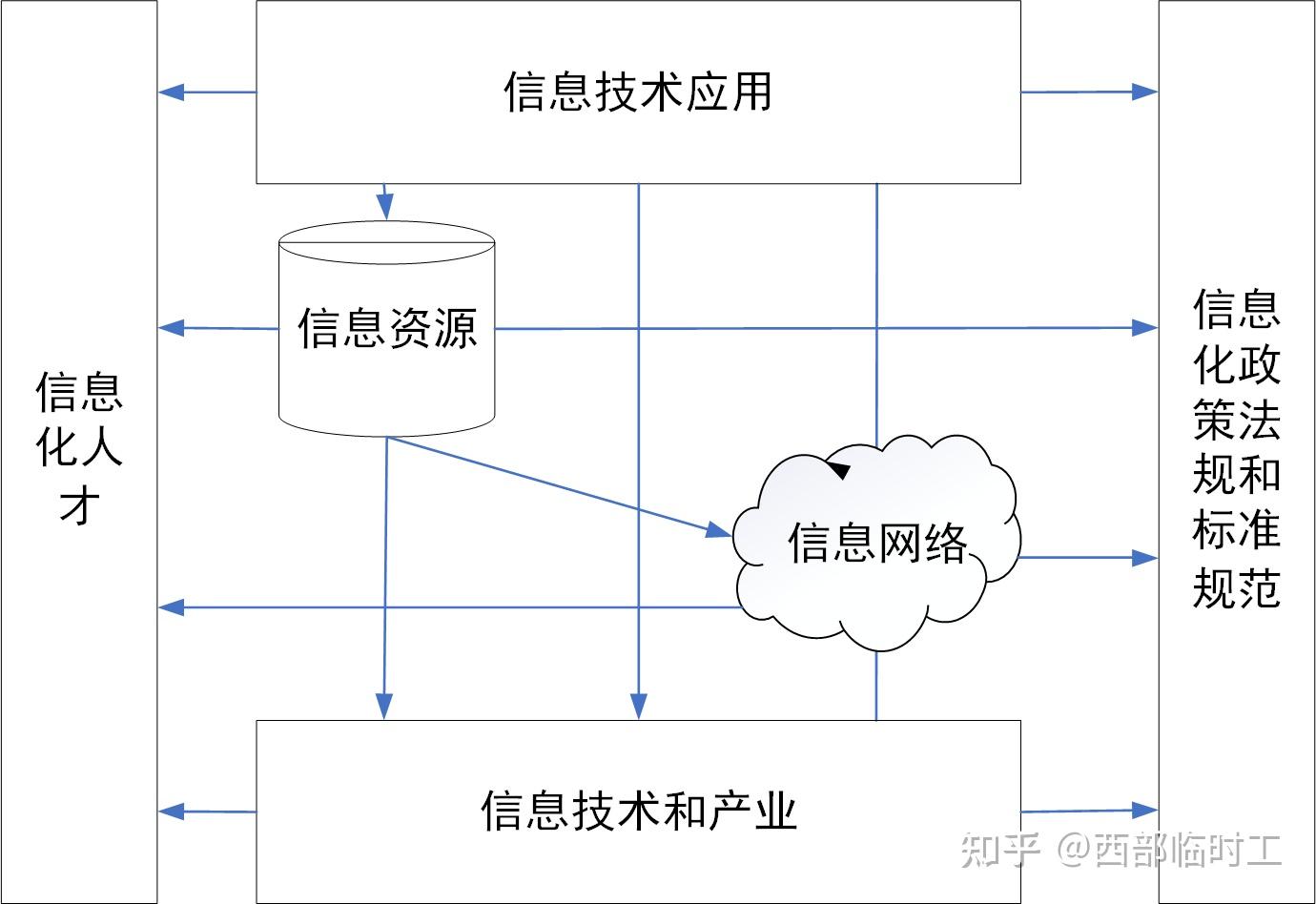 新澳精準(zhǔn)資料免費(fèi)提供網(wǎng)：深度解析與實(shí)用攻略，助您輕松獲取精準(zhǔn)信息