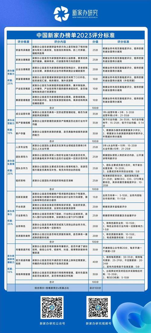 深度解析新門(mén)內(nèi)部資料權(quán)威性:企業(yè)決策的基石與實(shí)操指南