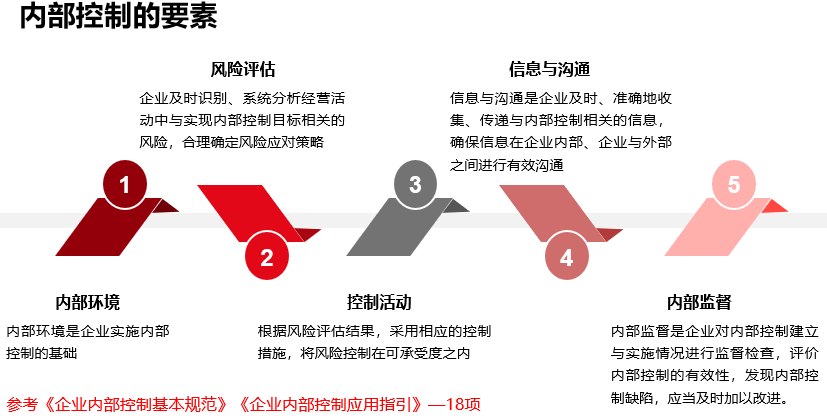 深度解析:新門內(nèi)部資料免費提供(更新時間)——行業(yè)洞察與高效利用全攻略