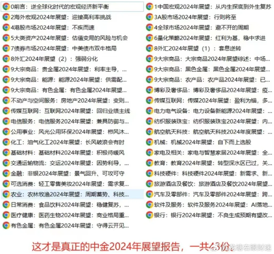 邁向未來(lái)的知識(shí)共享，2025全年資料免費(fèi)大全，邁向未來(lái)的知識(shí)共享，2025全年資料免費(fèi)大全總覽