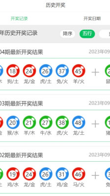 熱點(diǎn)