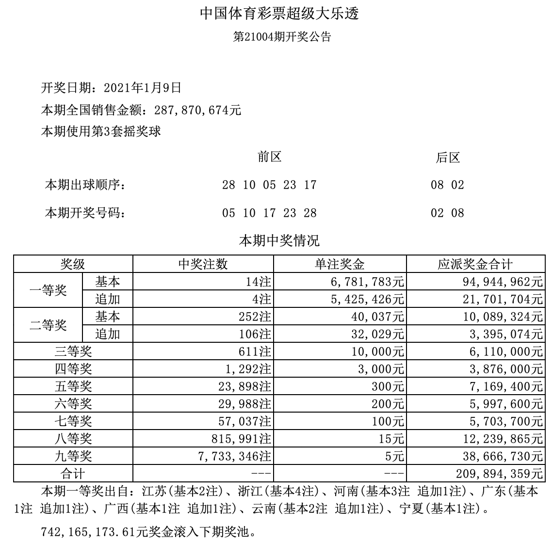 新澳門開獎(jiǎng)結(jié)果記錄歷史，探索與解析，澳門開獎(jiǎng)結(jié)果記錄歷史探索與解析