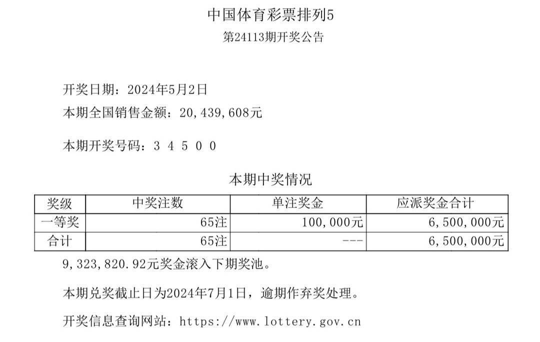 澳門彩票的中獎故事，回顧2005年的每一天的開獎結果，澳門彩票故事，回顧2005年每日開獎的中獎歷程