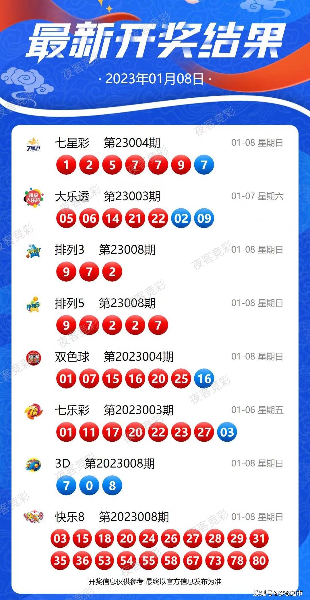 新奧2025天天開好彩，邁向未來的繁榮與希望，邁向未來繁榮與希望，新奧2025天天開好彩之路