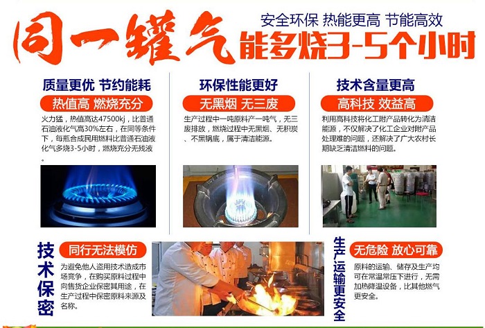 幸運之門新途徑