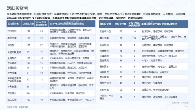 邁向未來，2025全年資料免費(fèi)大全，邁向未來，2025全年資料免費(fèi)總覽