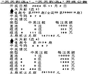 天天彩澳門天天彩開獎，探索彩票的魅力與責(zé)任，探索彩票魅力與責(zé)任，天天彩澳門天天彩開獎