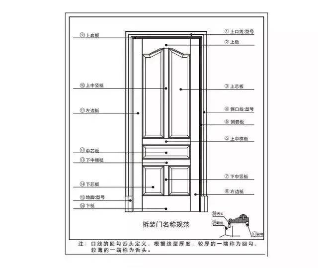 新門內部資料免費獲取，探索與揭秘，新門內部資料大揭秘，免費獲取，深入探索