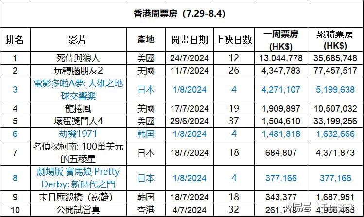 香港最準(zhǔn)最快的資料，探索信息前沿的寶藏，香港最新資訊速遞，探索前沿信息寶藏
