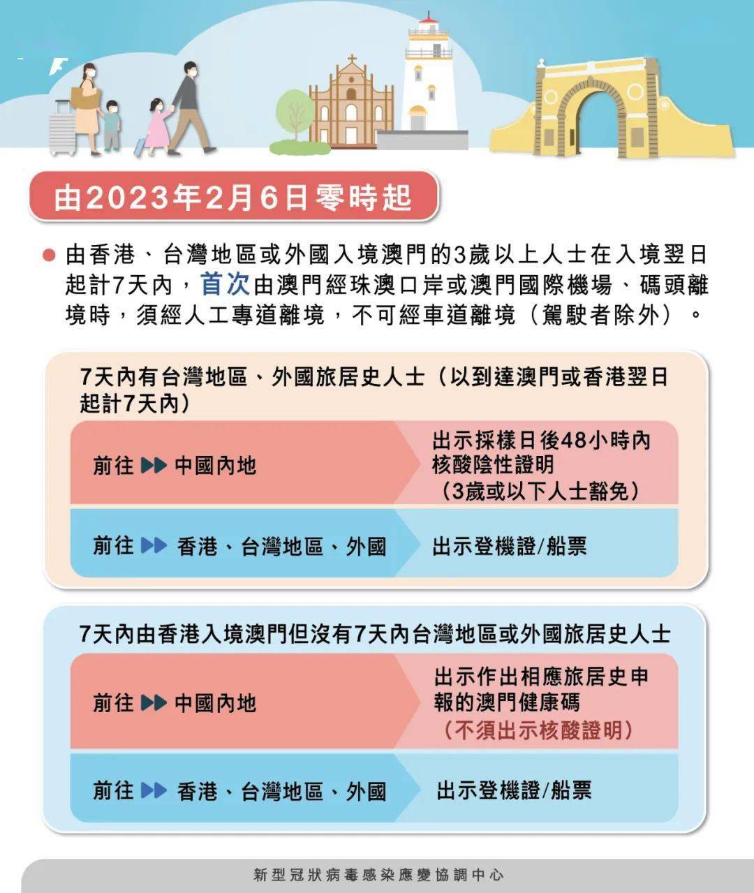 新澳門免費(fèi)期期準(zhǔn)有風(fēng)險嗎？探究背后的真相與風(fēng)險考量，澳門免費(fèi)期期準(zhǔn)背后的真相與風(fēng)險探究