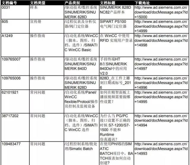 新門內(nèi)部資料大全免費查詢，探索信息的寶藏之地，新門內(nèi)部資料大全，免費查詢，信息寶藏探索之門