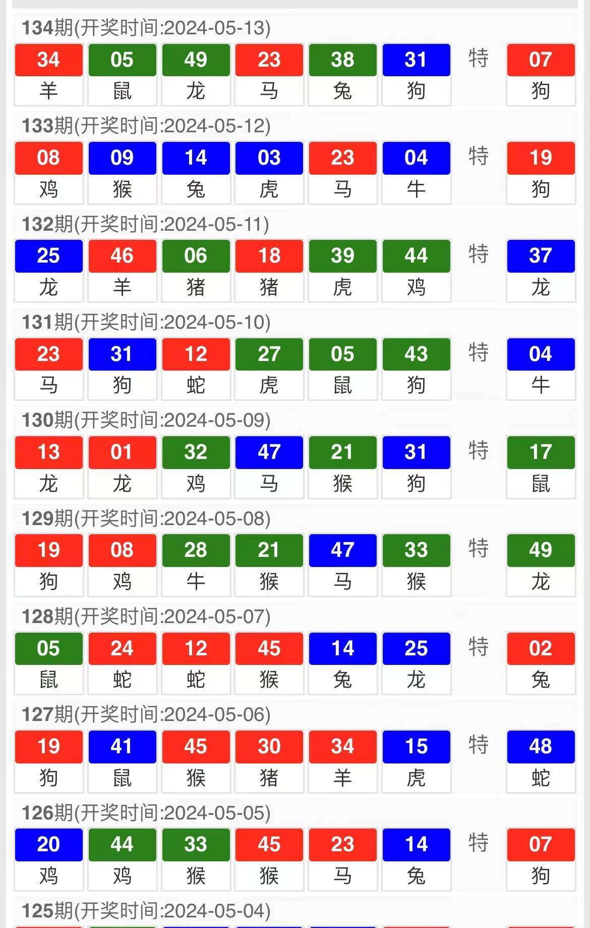 澳門六肖中特馬，探索與揭秘，澳門六肖中特馬，揭秘與探索之旅