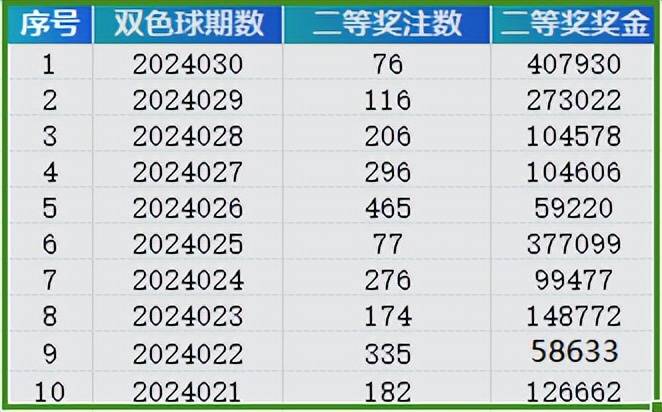 探索新奧彩世界，777888的魅力與奧秘，探索新奧彩世界，揭秘數字組合777與888的魅力與奧秘