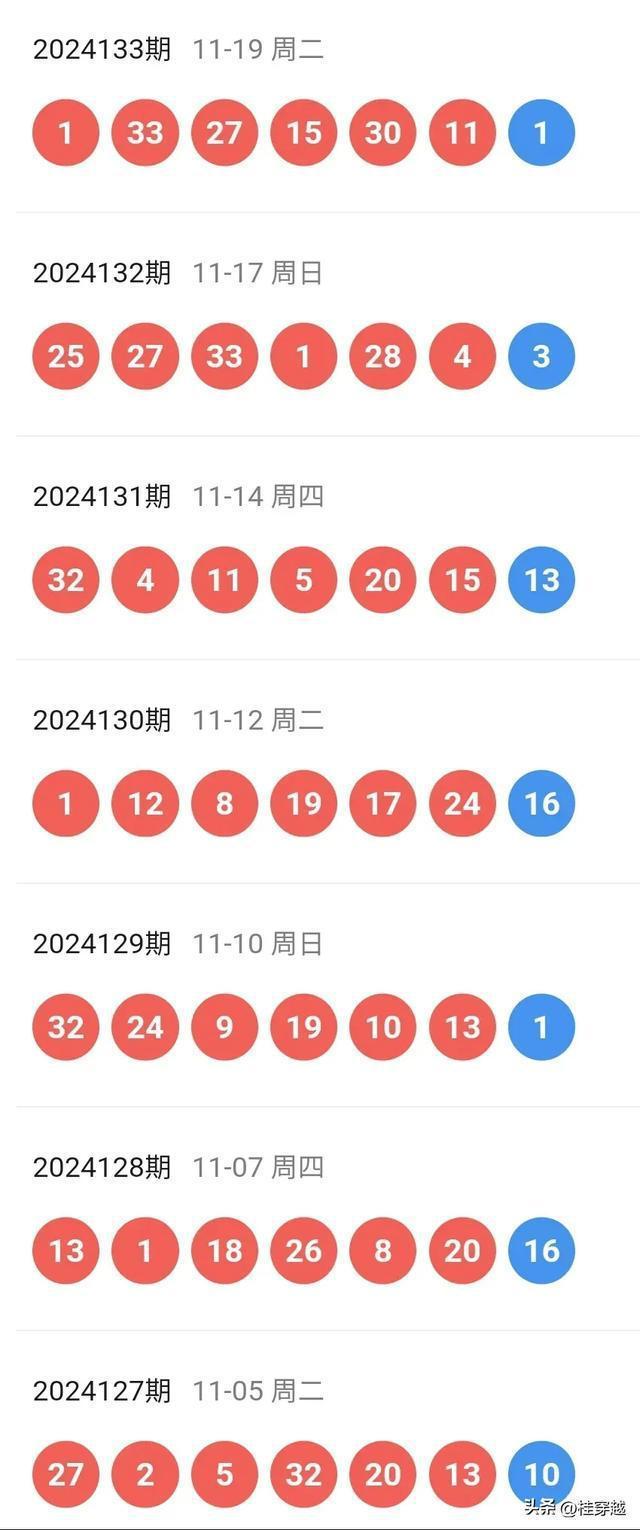 新澳2025年天天開好彩大樂透，夢(mèng)想與希望的光彩綻放，新澳2025年天天開好彩大樂透，夢(mèng)想與希望之光閃耀綻放