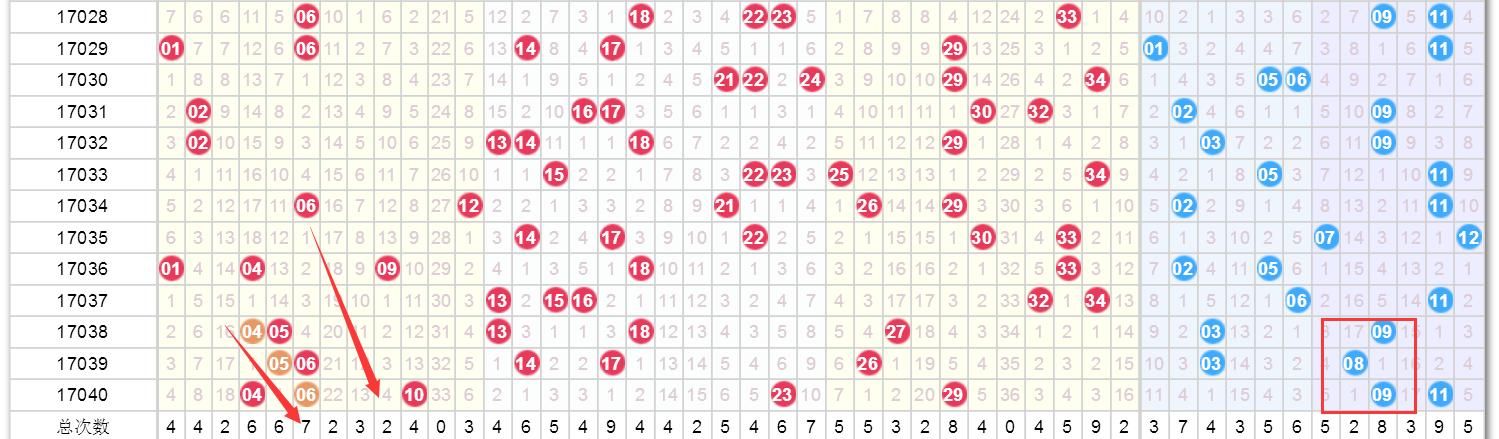 2025澳門今晚開獎(jiǎng)號(hào)碼