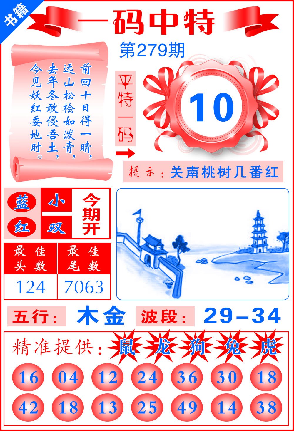 新澳門平特一肖100期開獎(jiǎng)結(jié)果查詢表——數(shù)據(jù)與樂趣的交匯點(diǎn)，新澳門平特一肖100期開獎(jiǎng)數(shù)據(jù)查詢表，樂趣與結(jié)果的交匯點(diǎn)