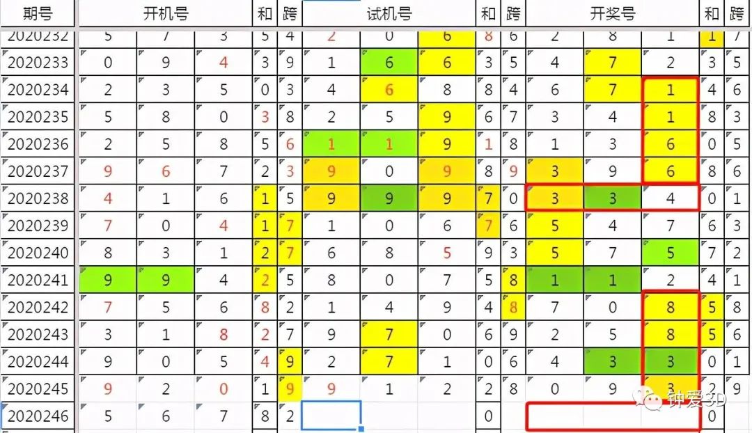 二四六香港管家婆期期準(zhǔn)資料大全，深度解析與實(shí)用指南，二四六香港管家婆期期準(zhǔn)資料大全，深度解析與實(shí)戰(zhàn)指南