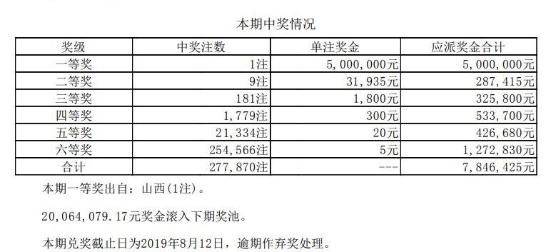 揭秘新奧天天開獎記錄，走向未來的彩票新紀元（XXXX年展望），揭秘新奧天天開獎記錄，彩票新紀元的未來展望（XXXX年展望）
