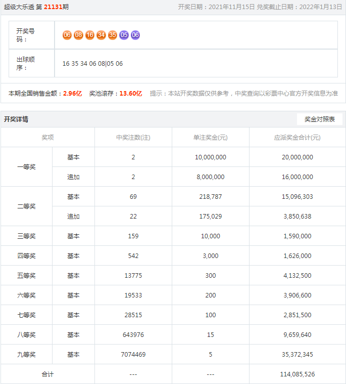 77778888管家婆在老家開(kāi)設(shè)服務(wù)的新篇章，77778888管家婆老家服務(wù)新篇章開(kāi)啟