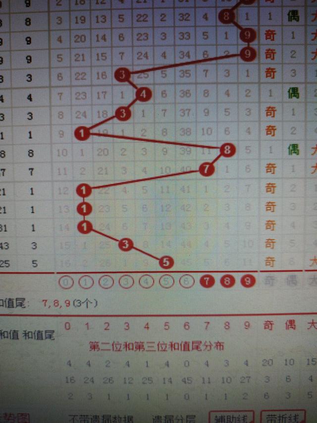 二四六香港管家婆期期準(zhǔn)資料大全——探索數(shù)字世界的財(cái)富密碼，探索數(shù)字世界的財(cái)富密碼，香港管家婆期期準(zhǔn)資料大全