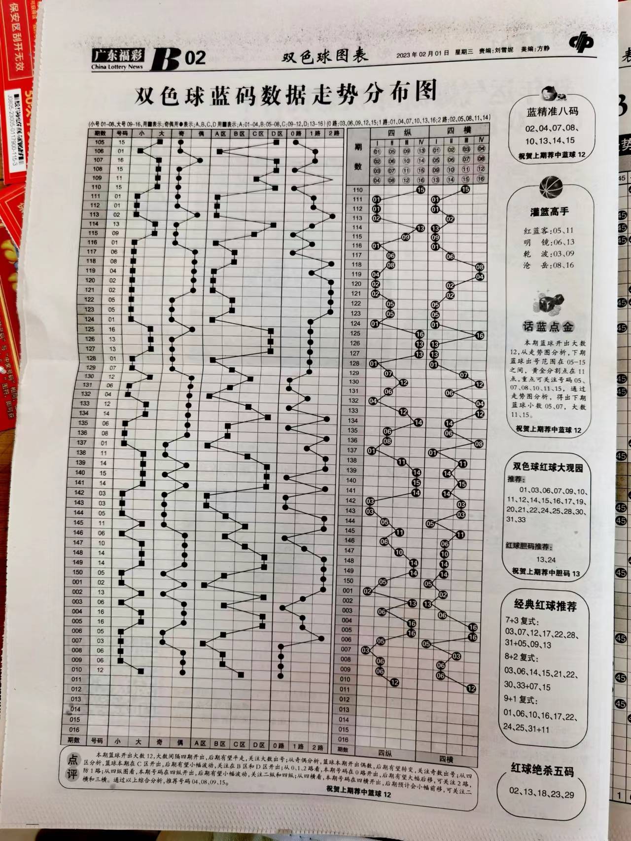 新澳天天開(kāi)獎(jiǎng)資料大全一，深度解析與預(yù)測(cè)，新澳天天開(kāi)獎(jiǎng)資料深度解析與預(yù)測(cè)大全