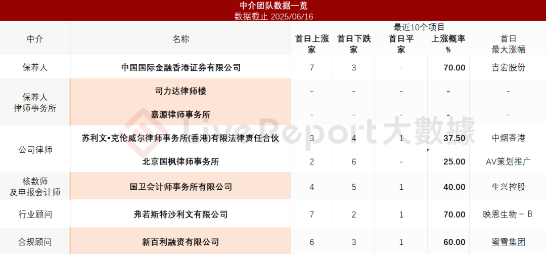 2025新奧精準(zhǔn)資料免費(fèi)大全，探索與獲取，2025新奧精準(zhǔn)資料大全，免費(fèi)探索與獲取指南