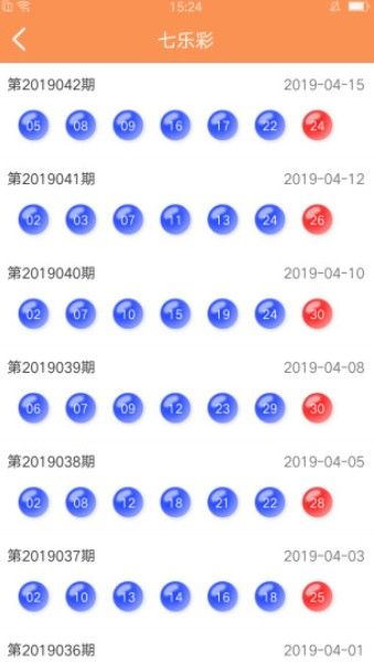 全新體驗(yàn)，7777788888新版跑狗管家婆，全新版跑狗管家婆7777788888帶來全新體驗(yàn)